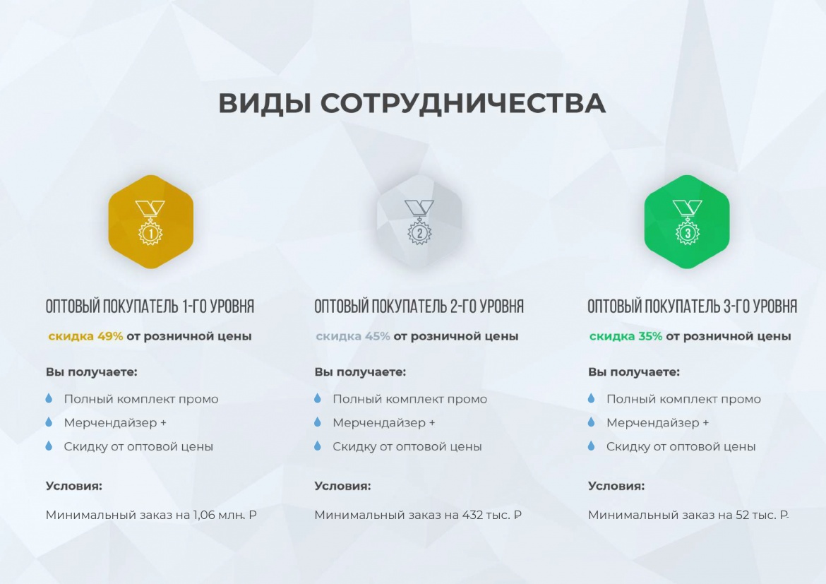 Оптовая торговля менталитет добра vodadobra 2.jpg